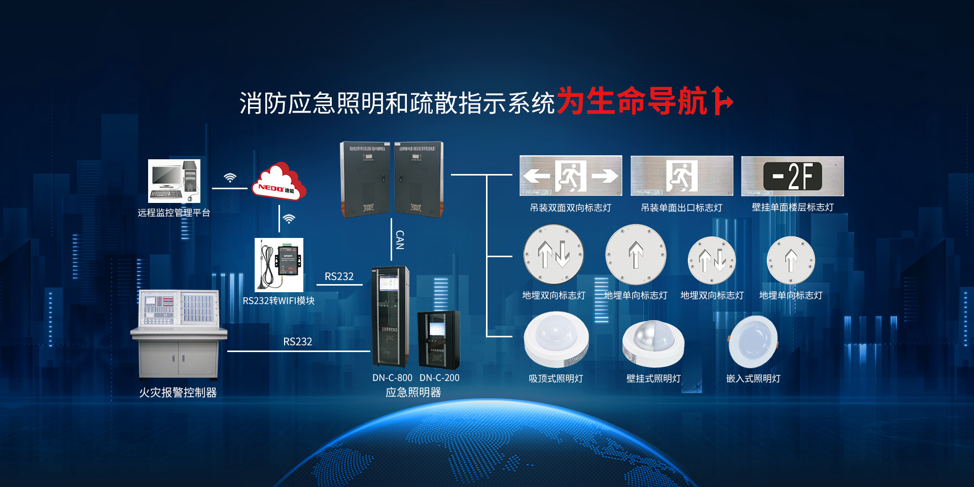 應急電源,EPS應急電源,消防巡檢柜,電氣火災監控,UPS不間斷電源,應急照明集中電源,智能疏散系統